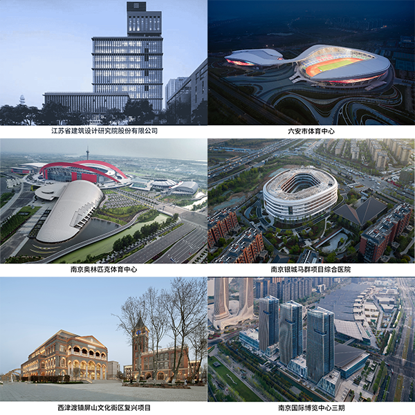 江苏省院企业宣传照片、典型项目图片